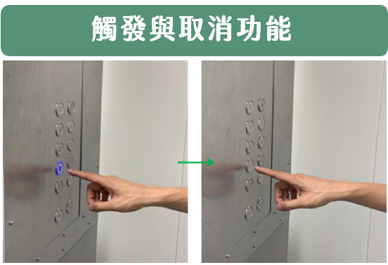 觸發與取消功能示意圖